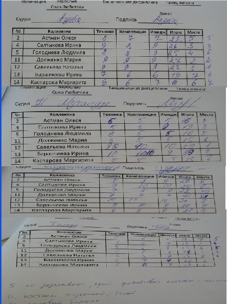 ��������� "������", 20-� ��� 2007 �. (�. ������)