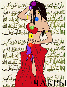 %D6%E2%E5%F2 %EA%EE%F1%F2%FE%EC%E0