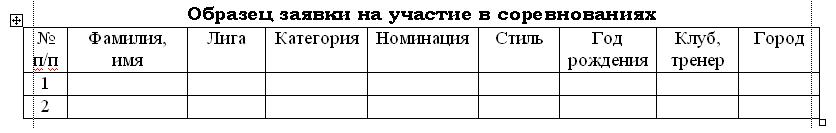 ��������� ������ 2008!!! ����� ���������� � �.�������� (�������)! 10-12 ���