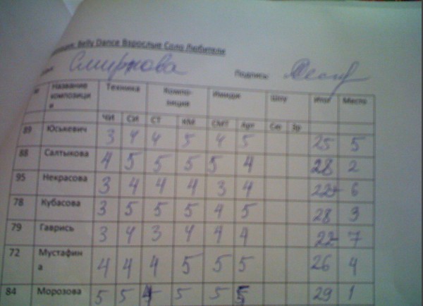 ��������� ORIENT 20 ������ � �. ������