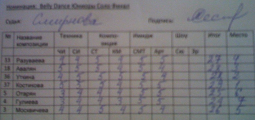 ��������� ORIENT 20 ������ � �. ������