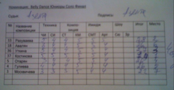 ��������� ORIENT 20 ������ � �. ������