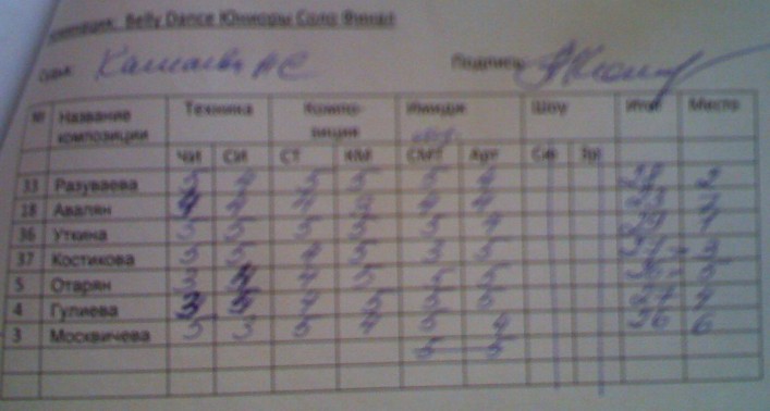 ��������� ORIENT 20 ������ � �. ������