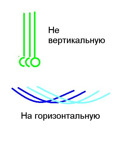 ����� ������. �����