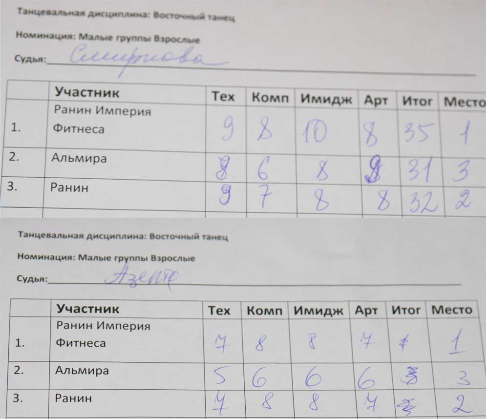 ��������� ����� ORIENT 22 ������� 2009 �