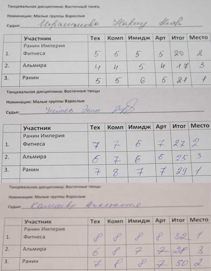 ��������� ����� ORIENT 22 ������� 2009 �