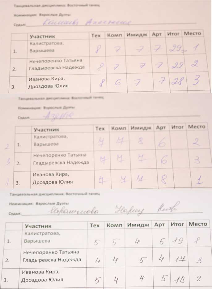 ��������� ����� ORIENT 22 ������� 2009 �